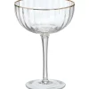 Online Coupe Ribbel Transparant Glazen & Mokken