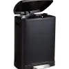 Outlet Pedaalemmer Duo/Softclose 40 Liter Mat Zwart Afvalbakken